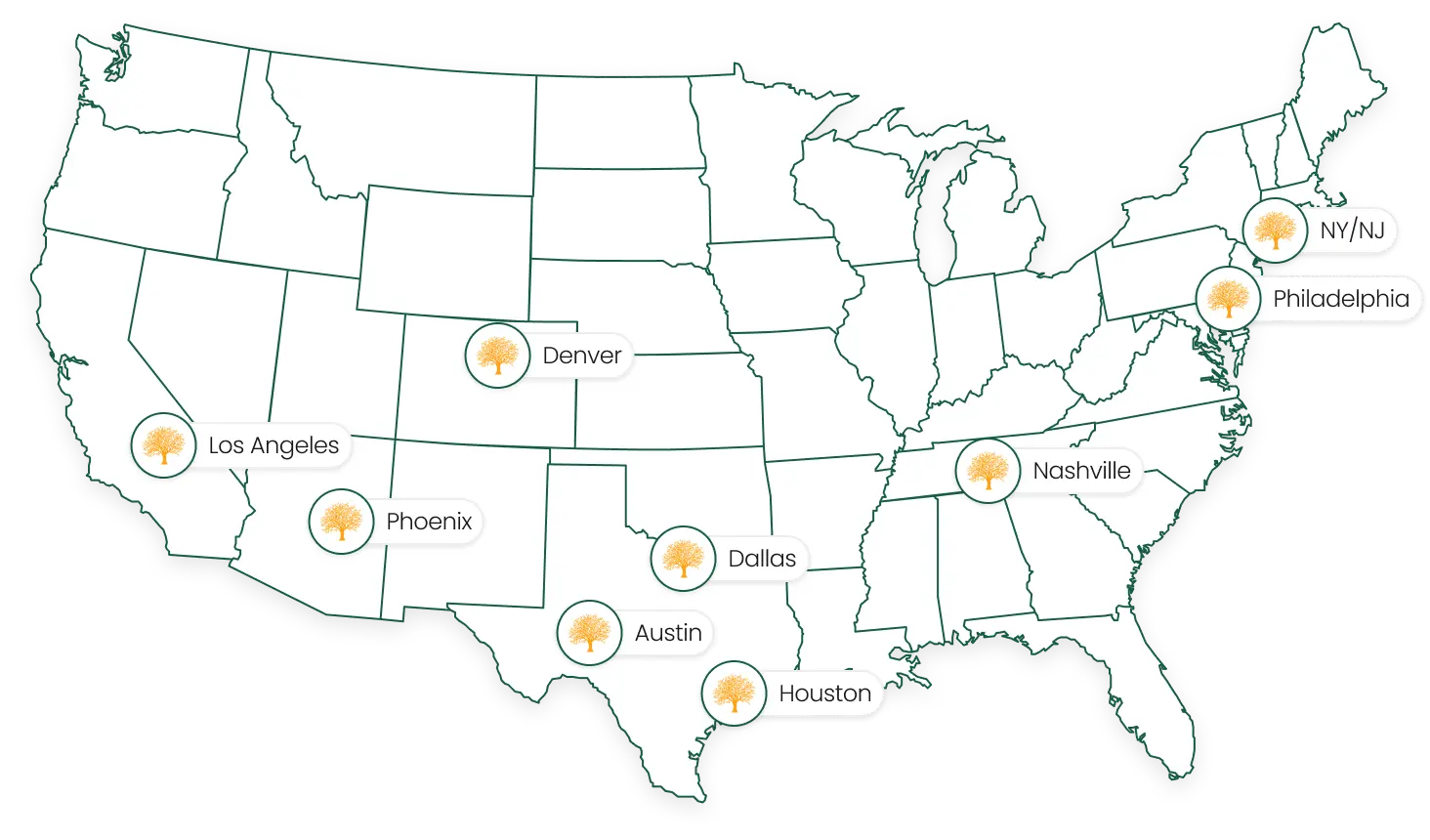 Branches map